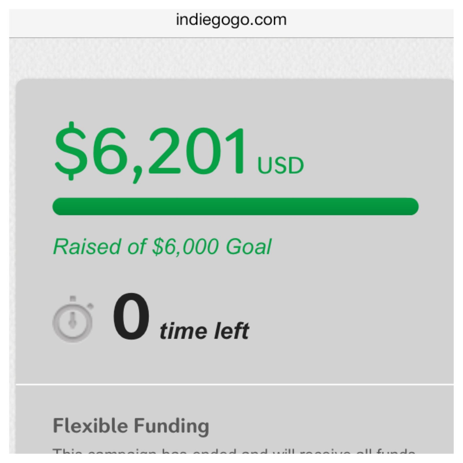 Screenshot of indiegogo campaign funds collected - $6,201 with a $6,000 goal!