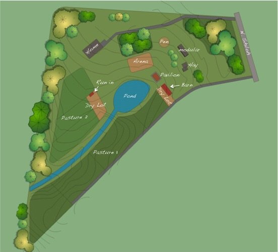 Overhead digital rendering of landscaping plan for the horse farm
